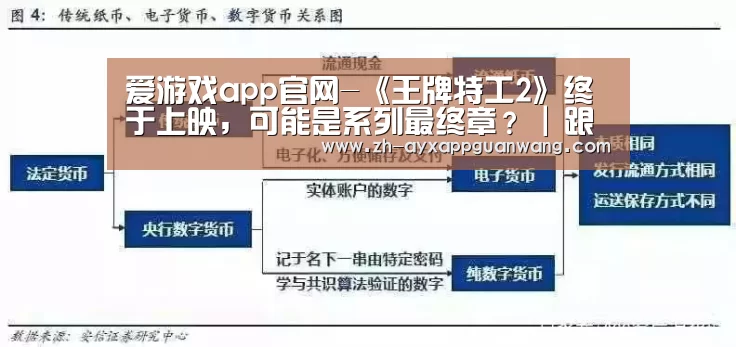 爱游戏app官网-《王牌特工2》终于上映,可能是系列最终章? | 跟着电影去旅行(图3) 爱游戏app官网